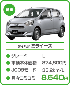 ダイハツミライース