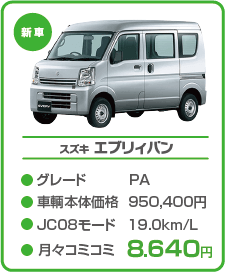 スズキエブリィバン