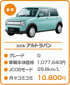 スズキアルトラパン
