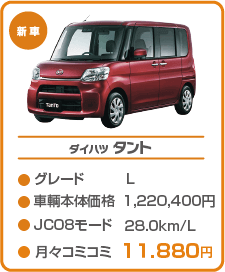 ダイハツタント