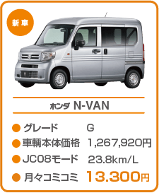 ホンダN-VAN